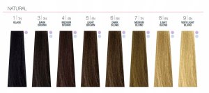 Milk Shake Milk Shake, Smoothies, Ammonia-Free, Semi-Permanent Hair Dye, 5.E , 100 ml For Women 3