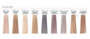 Milk Shake Milk Shake, Smoothies, Ammonia-Free, Semi-Permanent Hair Dye, 5.E , 100 ml For Women 8