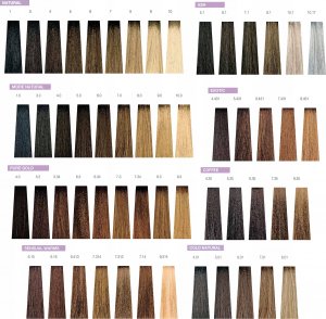 Milk Shake Milk Shake, Creative, SLS/SLES-Free, Permanent Hair Dye, 4.614RA Ash Red Brown, 100 ml For Women 3