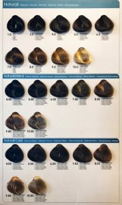 Fanola , Crema Colore, Permanent Hair Dye, 5.6 Light Chestnut Red, 100 ml For Women 2