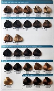 Fanola , Crema Colore, Permanent Hair Dye, 5.6 Light Chestnut Red, 100 ml For Women 6