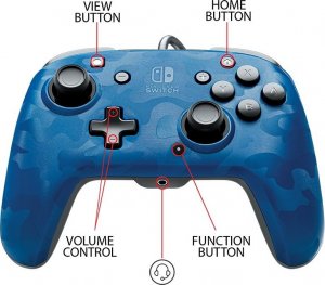 Pad PDP PDP SWITCH Pad przewodowy Delux+ Audio CAMO NIEBIESKI 5