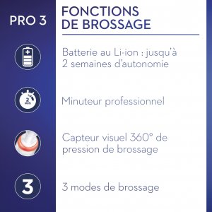 Szczoteczka Oral-B Pro 3 3770 Gift Edition Blue 4