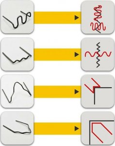 Rosfix ZSZYWKI DO PLASTIKU PŁASKIE POD KĄTEM 90 0,8 100SZ 4