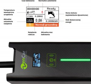 Ładowarka Zencar EVSE 7,4kW typ 2 na gniazdo siłowe 32A 5m + Torba 2