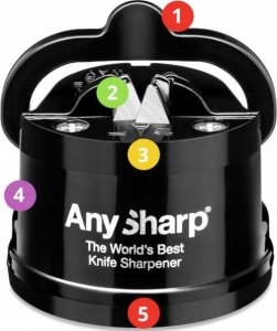 AnySharp AnySharp Ostrzałka Classic Black. 4