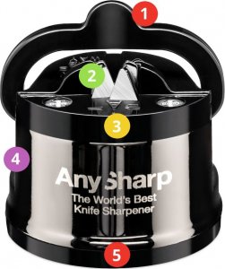 AnySharp Ostrzałka AnySharp PRO PL | wolfram 4