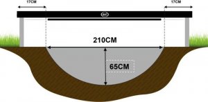 Trampolina ogrodowa Axi Bostonn z siatką wewnętrzną 8 FT 244 cm 7