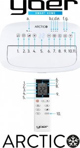 Klimatyzator Yoer 4w1 Klimatyzator 4700W + WiFi + LED 75m -YOER Arctico Pro PAC02W 7