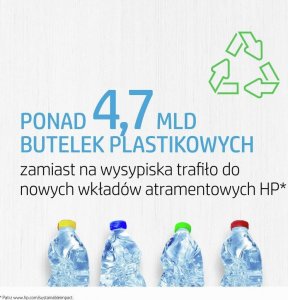 Tusz HP Zestaw tuszy 652 Czarny + Kolor F6V25AE i F6V24AE 6