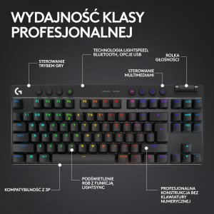 Klawiatura Logitech PRO X TKL Lightspeed GX Brown (920-012136) 5