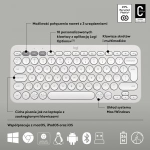 Klawiatura + mysz Logitech Pebble 2 Combo (920-012240) 6