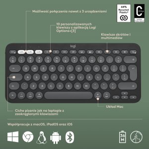 Klawiatura + mysz Logitech Pebble 2 Combo dla Mac (920-012244) 6