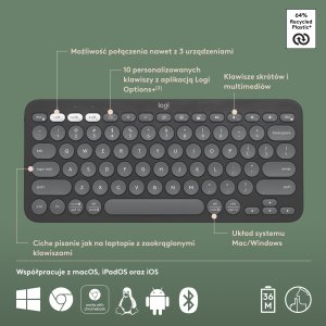 Klawiatura Logitech Pebble Keys 2 K380s (920-011851) 6