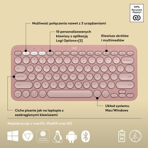 Klawiatura Logitech Pebble Keys 2 K380s (920-011853) 6