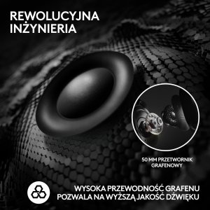 Słuchawki Logitech G Pro X2 Lightspeed Różowe (981-001275) 4