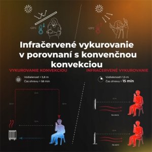 Aeno AENO Premium Eco Smart Heater, 700W, Tempered glass, Infrared+convection heating type, LED display, Plug type: Europe (E/F type), GREY 11