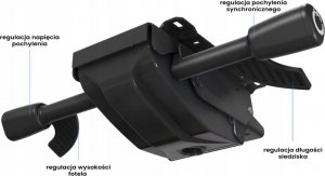 Fotel QUERSUS ICOS.1.1 Pacific Blue 3