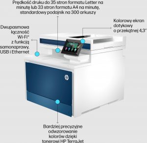 Urządzenie wielofunkcyjne HP LaserJet Pro 4302DW (4RA83F) 11