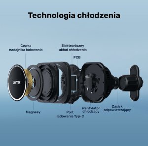 Ładowarka Unitek Indukcyjna 1x USB-A 1x USB-C  (P1403A) 12