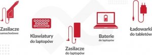 Zasilacz do laptopa Mitsu Bateria do Lenovo ThinkPad X1 Yoga 4 5 Carbon 7 8 3