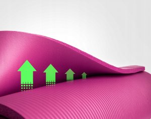 Fizyo MATA GIMNASTYCZNA ĆWICZEŃ YOGI GRUBA GUMY OPOROWE 7