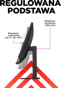 Monitor HP Omen 32c (780K6E9) 14