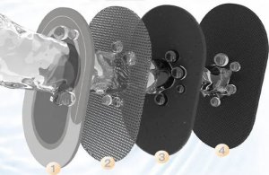 Iteams4Now Mata antypoślizgowa 60x90cm niebieski 10