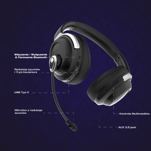 Słuchawki Acezone A-Spire Czarne (64103) 7