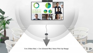 Kamera internetowa Digitus System wideokonferencji 4K ePTZ szeroki kąt 120° Sensor 2.8'' 8MP Hi-Fi, 4 mikrofony, pilot 2