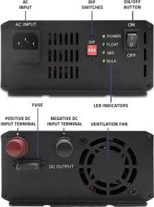 Qoltec Inteligentna ładowarka Monolith do akumulatorów LiFePO4 AGM GEL SLA | 20A | 12V 11