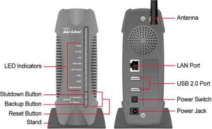 Serwer plików Airlive WMU-6500FS Turbo-G WIFI HDD 3