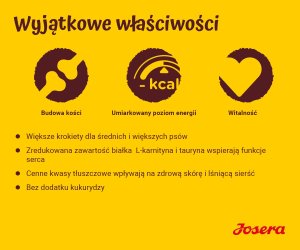 Josera Adult Optiness 12,5kg 2