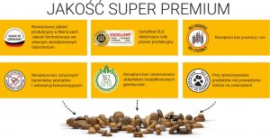 Josera Nature Energetic 12,5kg 4