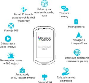 Vasco Traveler Solid 2 2