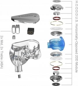 Słuchawki Moondrop Blessing 3 16
