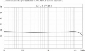 Słuchawki Moondrop Blessing 3 7