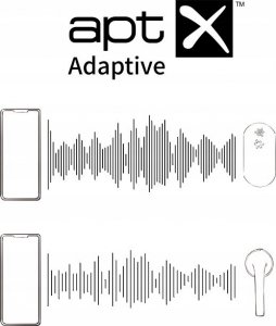 Słuchawki Moondrop MOONDROP Alice - Słuchawki True Wireless 2