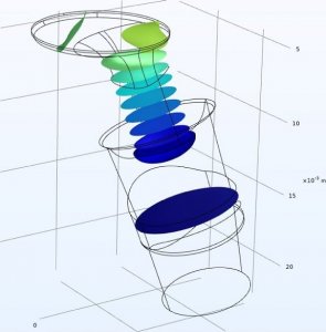 Słuchawki Moondrop MOONDROP Chu -słuchawki dokanałowe bez mikrofonu 5