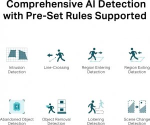 Kamera IP TP-Link Kamera sieciowa VIGI C450(4mm) 5MP Full-Color Turret 5