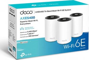 Router TP-Link Deco XE75 3-pack 4