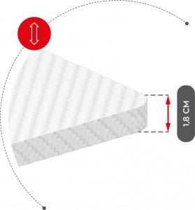 Biurko Huzaro Hero 8.2 White Białe 120 cmx60 cm 12