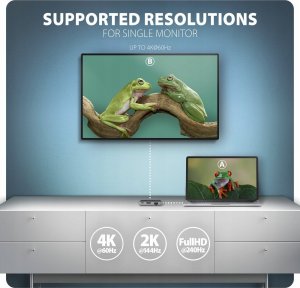 HUB USB Axagon HMC-5HL Wieloportowy hub 2x USB-A, 4K HDMI, GLAN, USB 3.2 Gen 1, PD 100W, 15cm USB-C kabel 3