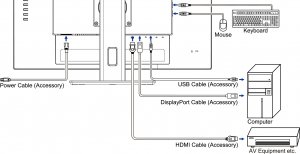 Monitor iiyama ProLite XUB2792QSU-B6 7