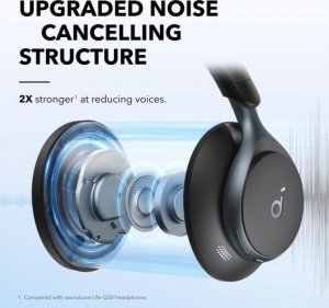 Słuchawki Anker Soundcore Space One czarne (A3035G11) 8