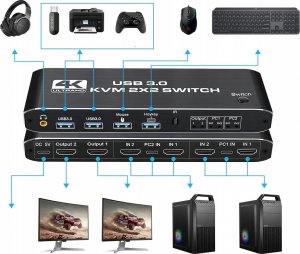 Przełącznik Pawonik JL-4K0202K3 4