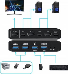 Pawonik Konsola KVM HDMI 2.1 Przełącznik SWITCH 4K120HZ 8K 9