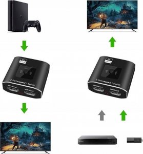 Pawonik SWITCH HDMI 2.0 2X1 SPLITTER 1X2 4K60HZ ROZDZIELAC 7