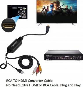 Adapter AV Pawonik KONWERTER AV DO HDMI CINCH CVBS EURO KOMPOZYTOWE 4