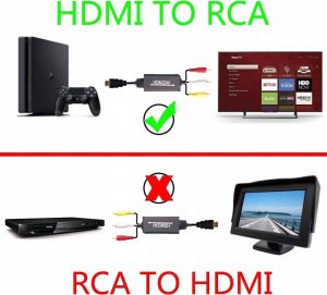 Adapter AV Pawonik KONWERTER HDMI DO AV CINCH CVBS EURO KOMPOZYTOWE 3